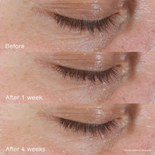 Load image into Gallery viewer, Benefiance Wrinkle Smoothing Eye Cream - Sophie Cosmetics &amp; Accessories Ltd
